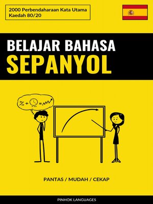 cover image of Belajar Bahasa Sepanyol--Pantas / Mudah / Cekap